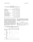 Thermal Treatment diagram and image