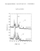 SILVER SELENIDE SPUTTERED FILMS AND METHOD AND APPARATUS FOR CONTROLLING     DEFECT FORMATION IN SILVER SELENIDE SPUTTERED FILMS diagram and image