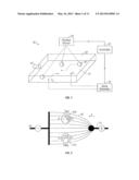 METHOD AND APPARATUS FOR PROGRAMMABLE FLUIDIC PROCESSING diagram and image