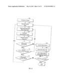 METHOD AND APPARATUS FOR PROGRAMMABLE FLUIDIC PROCESSING diagram and image