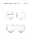 Compositions, Electrodes, Methods, and Systems for Water Electrolysis and     Other Electrochemical Techniques diagram and image