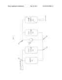 PROCESS AND SYSTEM FOR TREATING WATER diagram and image