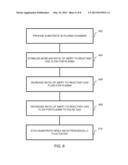 INERT-DOMINANT PULSING IN PLASMA PROCESSING SYSTEMS diagram and image