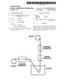 GRAPHITIZED EDM WIRE diagram and image