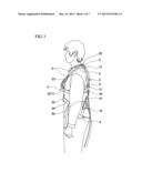 HARNESS diagram and image