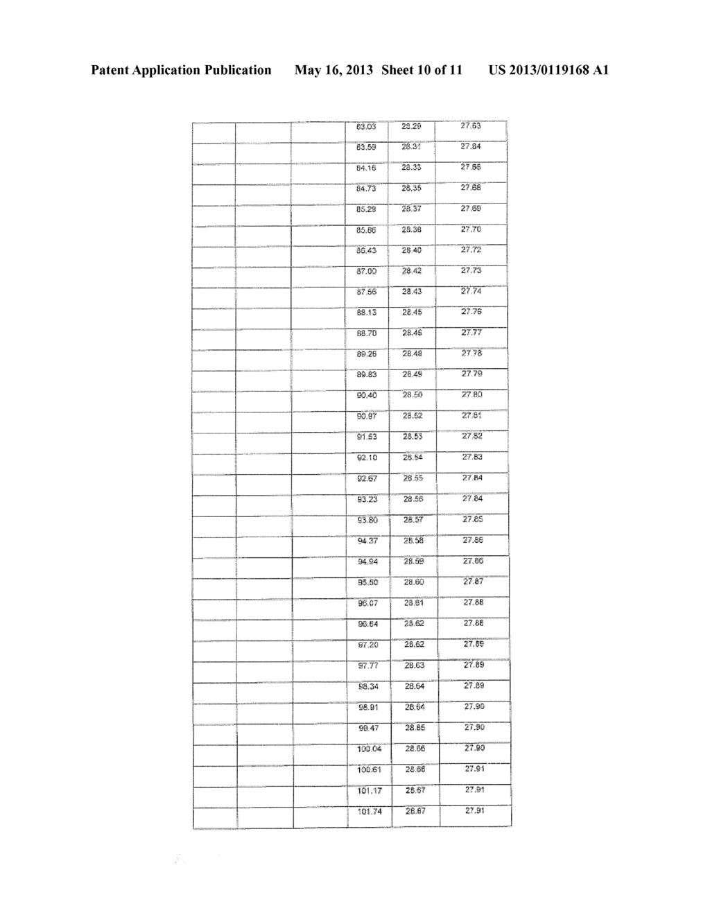 ULTRASONIC NOZZLE FOR USE IN METALLURGICAL INSTALLATIONS AND METHOD FOR     DIMENSIONING A ULTRASONIC  NOZZLE - diagram, schematic, and image 11