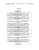 MOTORMAN S CAB DISPLAY SYSTEM AND DISPLAY CONTROL METHOD FOR MOTORMAN S     CAB DISPLAY APPARATUS diagram and image