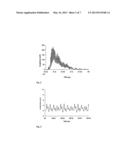 METHODS AND APPARATUSES FOR PRODUCING MASS SPECTRUM DATA diagram and image