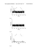 METHODS AND APPARATUSES FOR PRODUCING MASS SPECTRUM DATA diagram and image