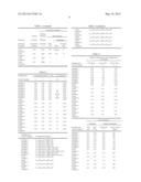 LITHIUM COMPOSITE COMPOUND PARTICLES AND PROCESS FOR PRODUCING THE SAME,     AND NON-AWUEOUS ELECTROLYTE SECONDARY BATTERY diagram and image