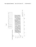 ELECTROCONDUCTIVE THERMOPLASTIC RESIN diagram and image