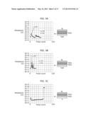 NONVOLATILE STORAGE ELEMENT AND METHOD FOR MANUFACTURING SAME diagram and image