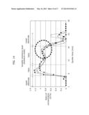 NONVOLATILE STORAGE ELEMENT AND METHOD FOR MANUFACTURING SAME diagram and image