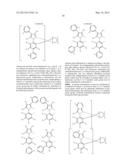 PHENYL AND FLUORENYL SUBSTITUTED PHENYL-PYRAZOLE COMPLEXES OF Ir diagram and image