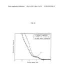 ORGANIC EL ELEMENT, DISPLAY DEVICE, AND LIGHT-EMITTING DEVICE diagram and image