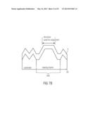 Semiconductor Structure and a Method of Forming the Same diagram and image