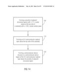 Semiconductor Structure and a Method of Forming the Same diagram and image