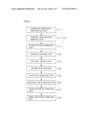 SILICON CARBIDE SUBSTRATE, SEMICONDUCTOR DEVICE, AND METHODS FOR     MANUFACTURING THEM diagram and image