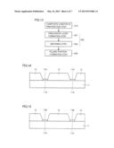 SILICON CARBIDE SUBSTRATE, SEMICONDUCTOR DEVICE, AND METHODS FOR     MANUFACTURING THEM diagram and image