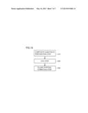 SILICON CARBIDE SUBSTRATE, SEMICONDUCTOR DEVICE, AND METHODS FOR     MANUFACTURING THEM diagram and image