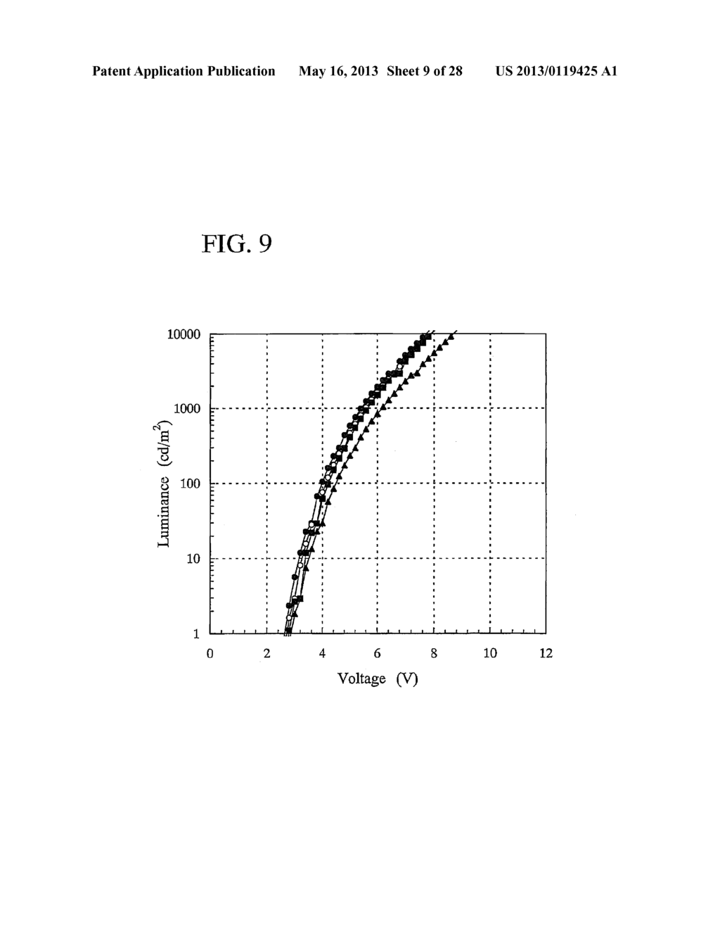 LIGHT EMITTING ELEMENT AND LIGHT EMITTING DEVICE USING THE SAME - diagram, schematic, and image 10