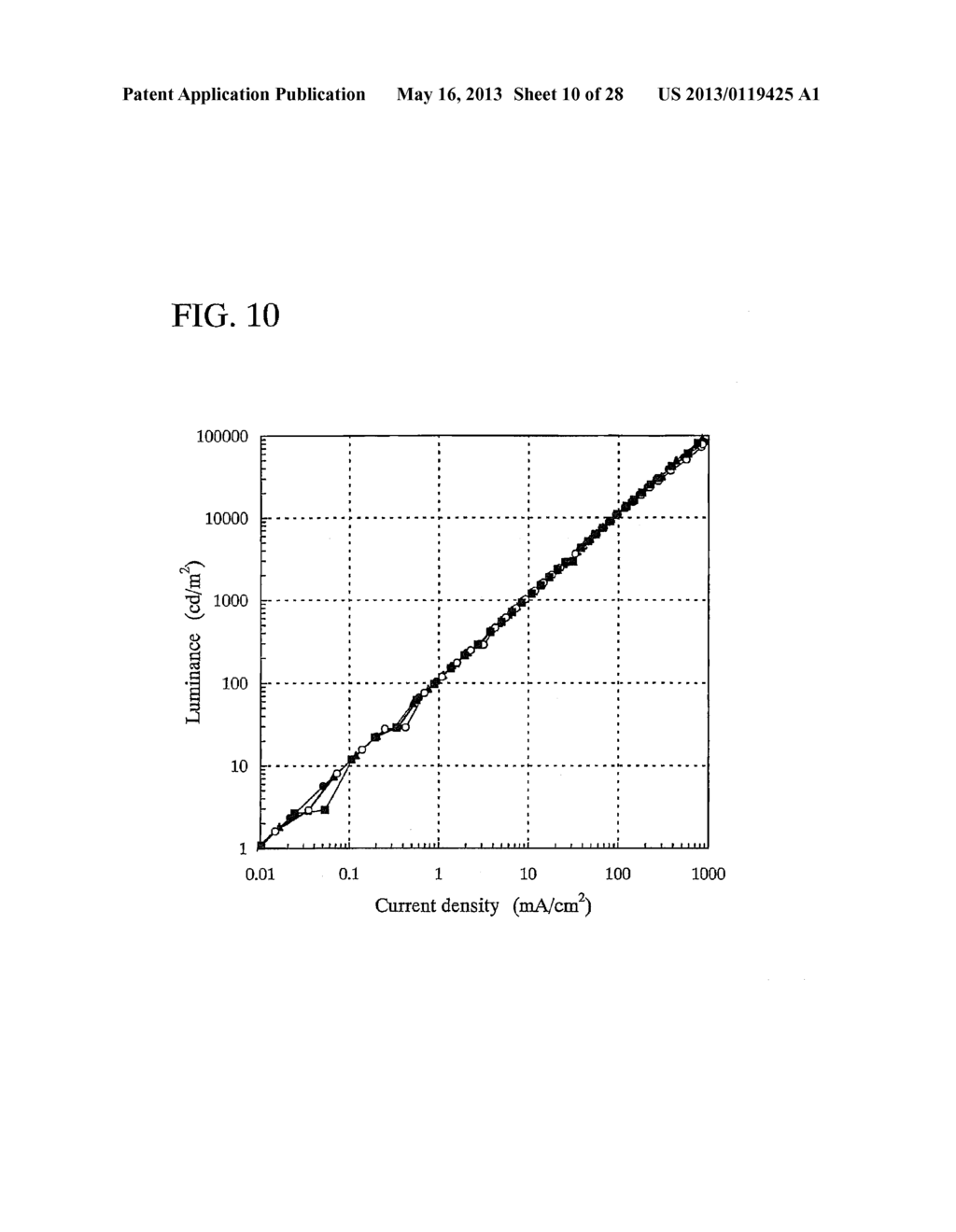 LIGHT EMITTING ELEMENT AND LIGHT EMITTING DEVICE USING THE SAME - diagram, schematic, and image 11