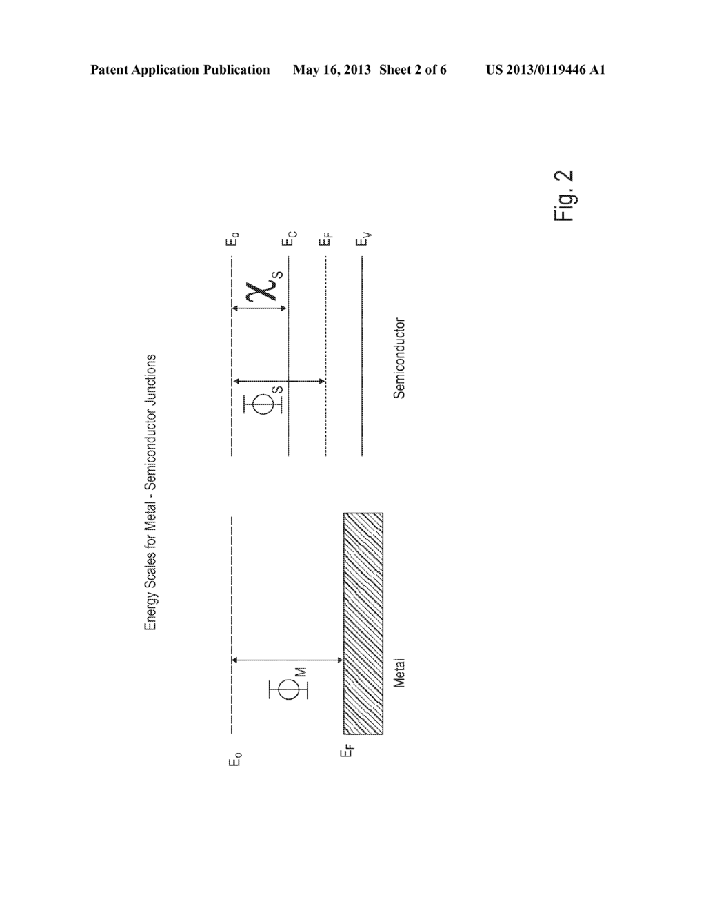 METHOD FOR DEPINNING THE FERMI LEVEL OF A SEMICONDUCTOR AT AN ELECTRICAL     JUNCTION AND DEVICES INCORPORATING SUCH JUNCTIONS - diagram, schematic, and image 03