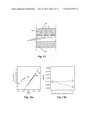 Nanoengineered Biophotonic Hybrid Device diagram and image