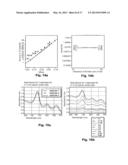 Nanoengineered Biophotonic Hybrid Device diagram and image