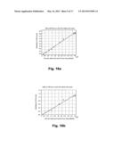 Nanoengineered Biophotonic Hybrid Device diagram and image