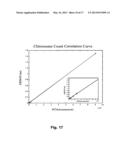 Nanoengineered Biophotonic Hybrid Device diagram and image