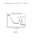 Nanoengineered Biophotonic Hybrid Device diagram and image