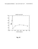 Nanoengineered Biophotonic Hybrid Device diagram and image