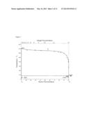 SEMICONDUCTOR FORMATION BY LATERAL DIFFUSION LIQUID PHASE EPITAXY diagram and image