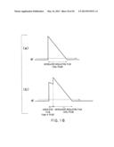 SEMICONDUCTOR DEVICE AND METHOD FOR MANUFACTURING THE SAME diagram and image