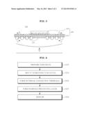 SEMICONDUCTOR PACKAGE AND METHOD FOR MANUFACTURING THE SAME diagram and image