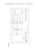 SEMICONDUCTOR DEVICE diagram and image