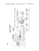 DEVICE FOR FORMING DROPLETS AND METHOD FOR FORMING DROPLETS diagram and image