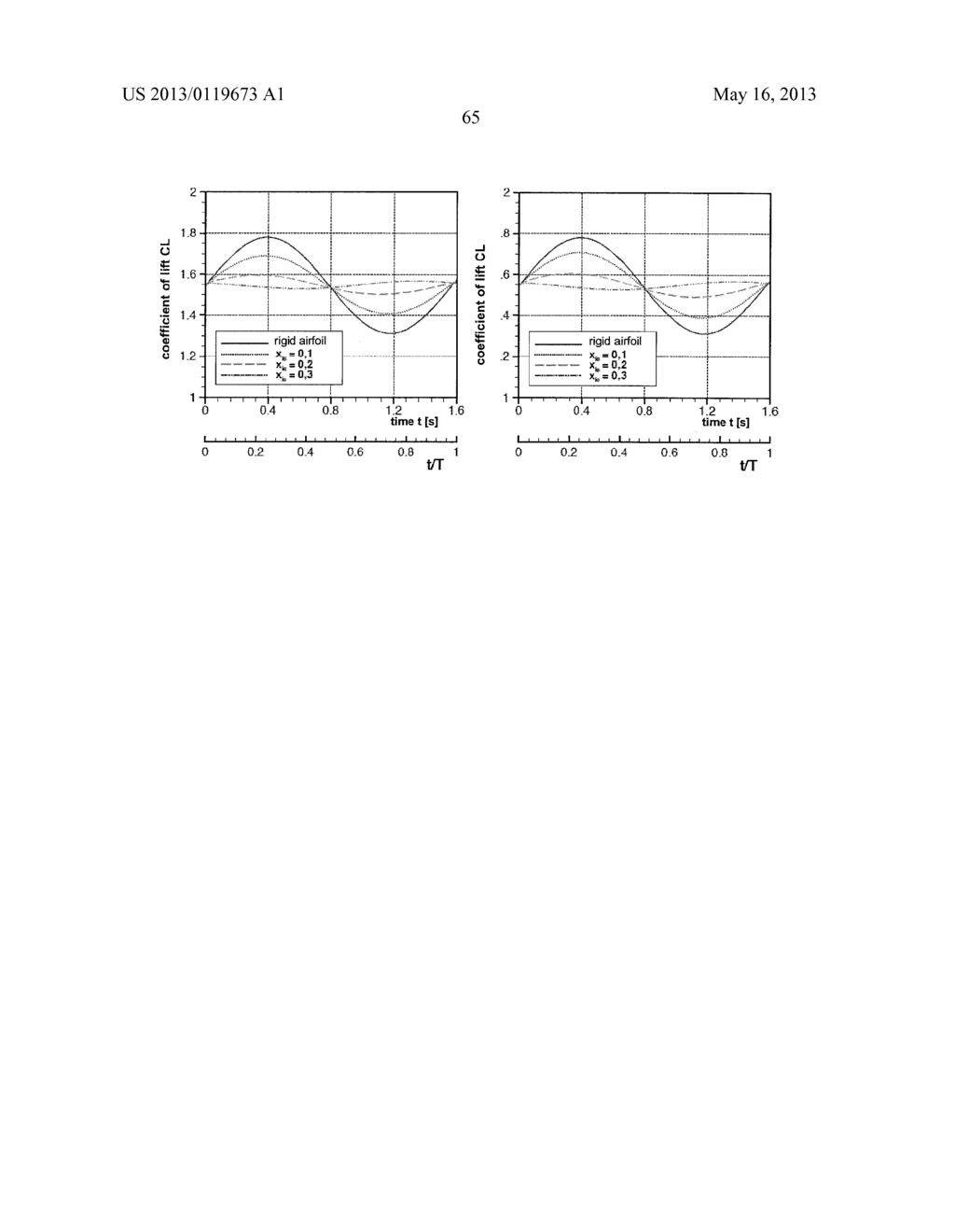 INVENTION RELATING TO ROTOR BLADES, IN PARTICULAR FOR WIND TURBINE     GENERATORS - diagram, schematic, and image 67