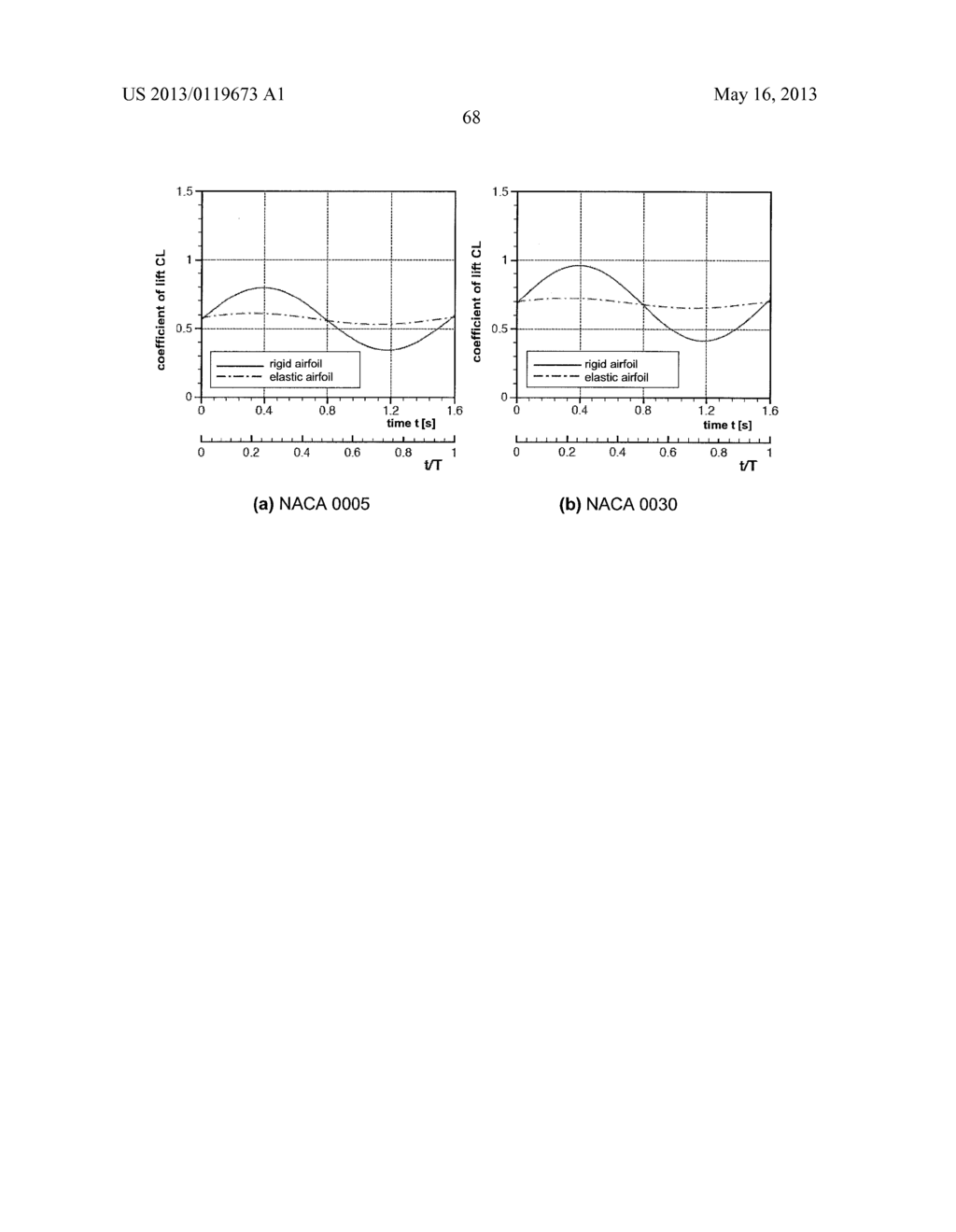 INVENTION RELATING TO ROTOR BLADES, IN PARTICULAR FOR WIND TURBINE     GENERATORS - diagram, schematic, and image 70