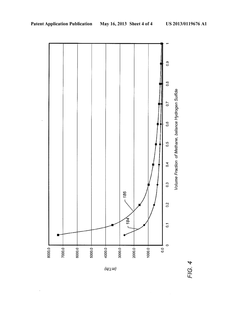 METHOD OF PROCESSING FEED STREAMS CONTAINING HYDROGEN SULFIDE - diagram, schematic, and image 05