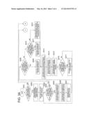 POWER MANAGEMENT APPARATUS, POWER MANAGEMENT METHOD, AND POWER MANAGEMENT     SYSTEM diagram and image