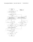 ELECTRIC POWER SOURCE CIRCUIT AND ABNORMALITY DIAGNOSIS SYSTEM diagram and image