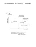 MOVABLE IRON CORE LINEAR ACTUATOR diagram and image