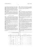 DIELECTRIC COMPOSITION AND CERAMIC ELECTRONIC COMPONENT INCLUDING THE SAME diagram and image