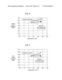 MOTOR AND FAN MOTOR USING THE SAME MOTOR diagram and image