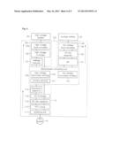 BATTERY CHARGING APPARATUS diagram and image