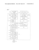 BATTERY CHARGING APPARATUS diagram and image