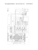 BATTERY CHARGER AND BATTERY CHARGING METHOD diagram and image