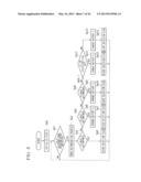 BATTERY CHARGER AND BATTERY CHARGING METHOD diagram and image